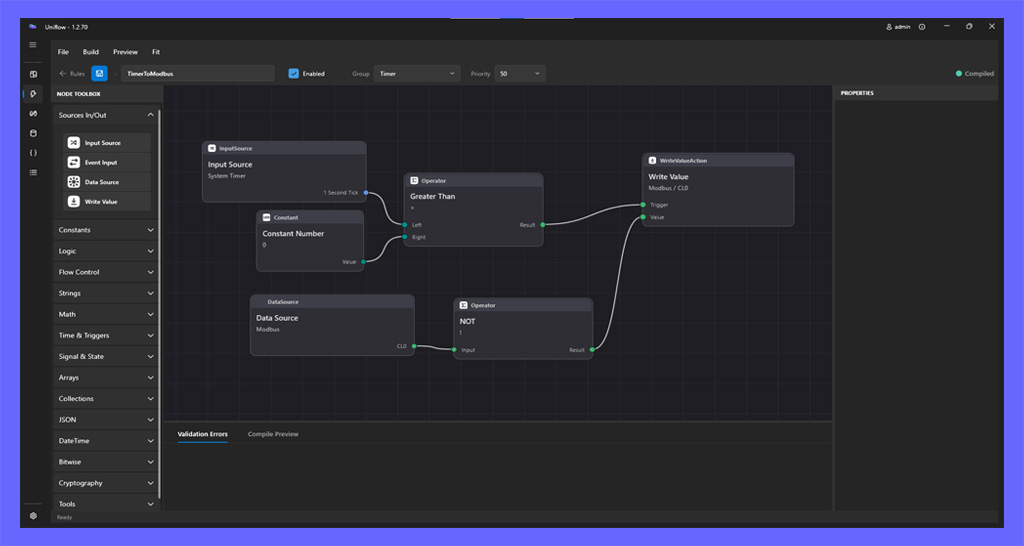 Rule Graph Deployment